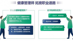 老年健康管理师报考条件是什么