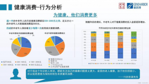 老年健康管理师报考条件有哪些